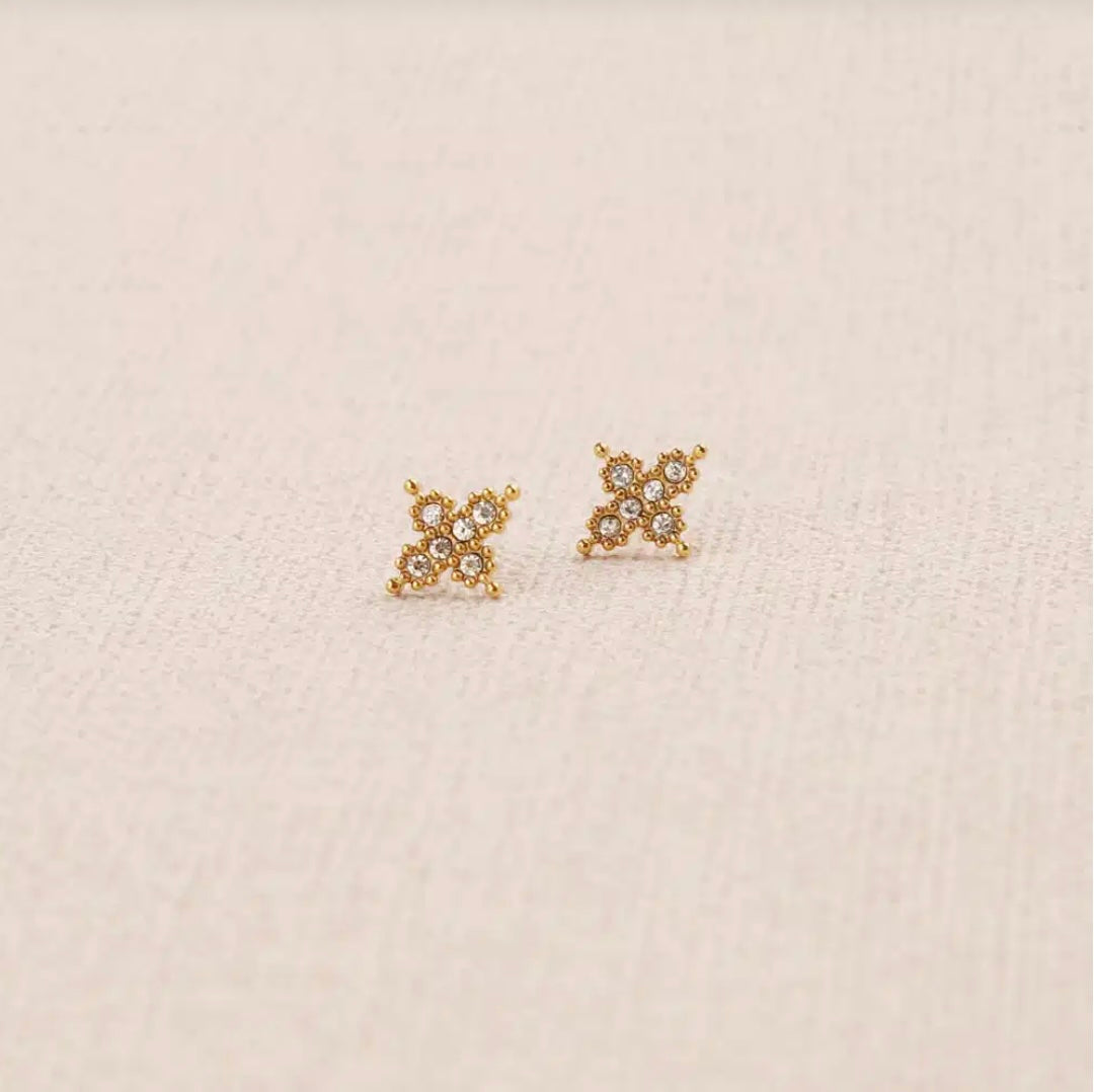 Boucles d'oreilles puces croix strass