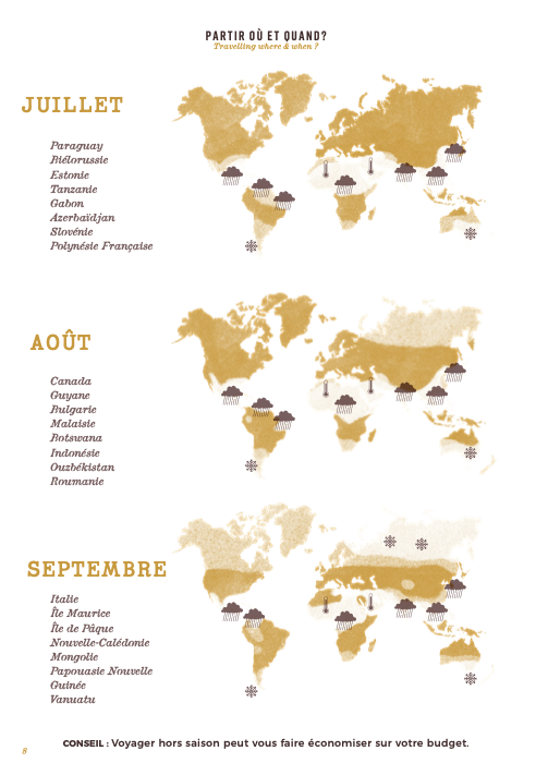 Carnet de tour du monde