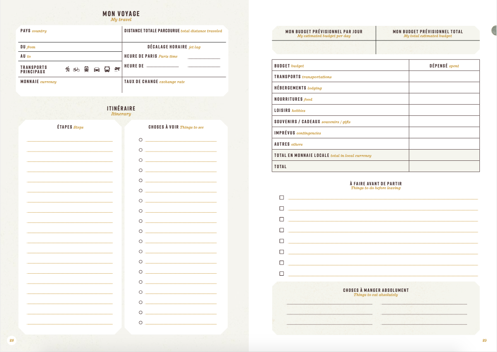 Carnet de tour du monde