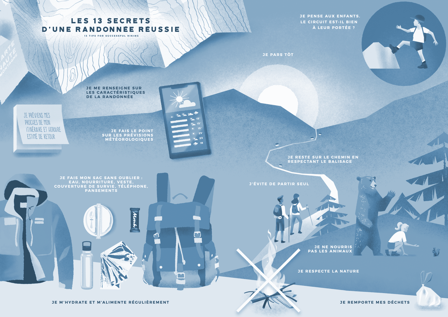 Carnet de randonnée