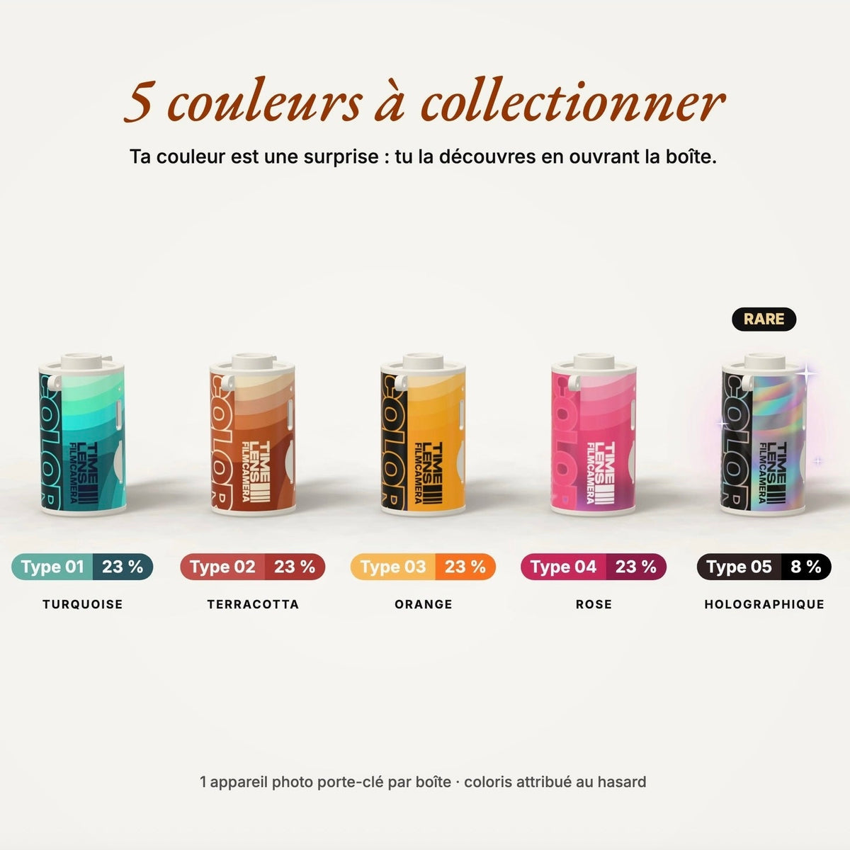 Appareil photo porte-clé TimeLens® Mini – Boîte mystère