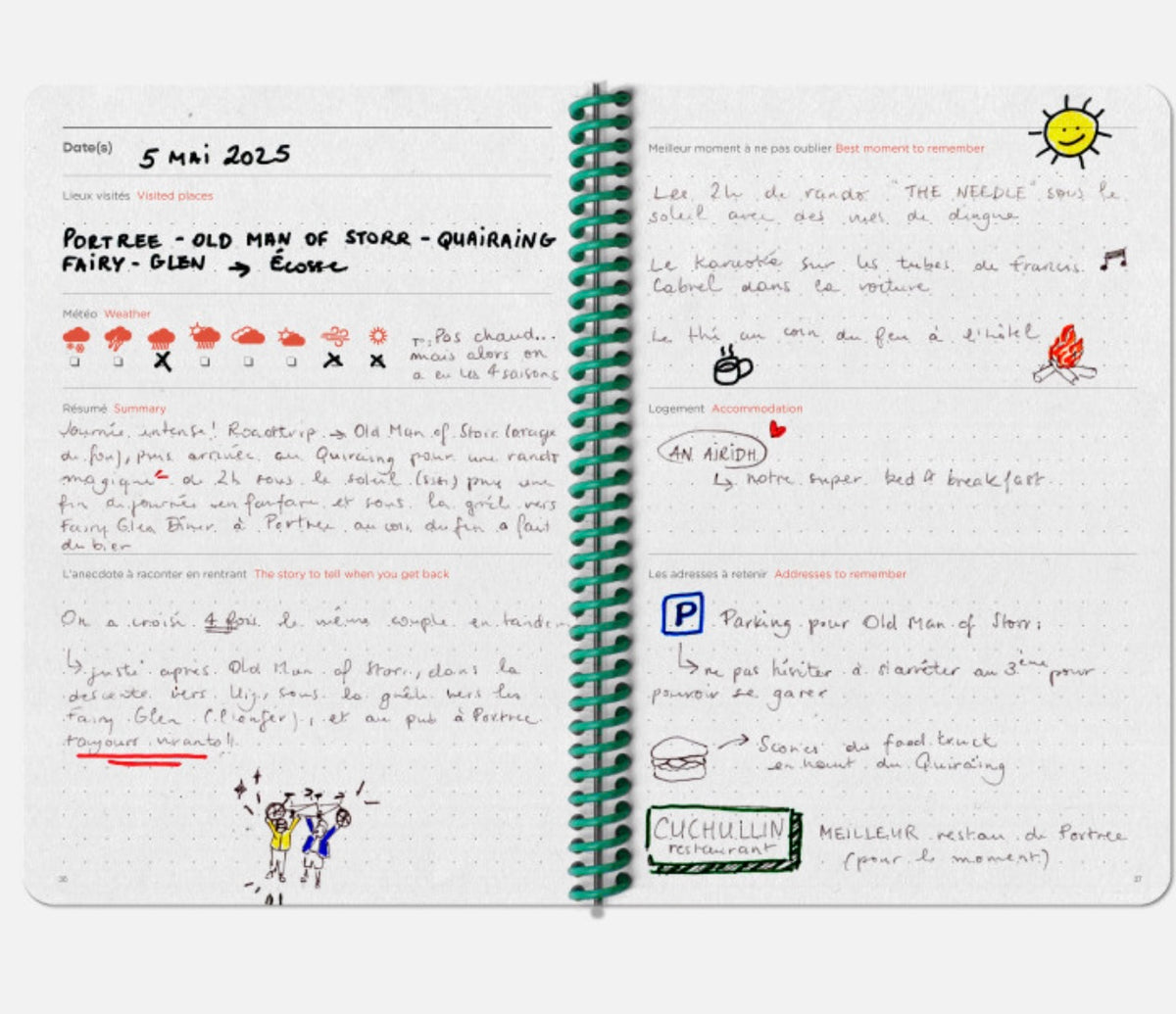 Carnet de voyages