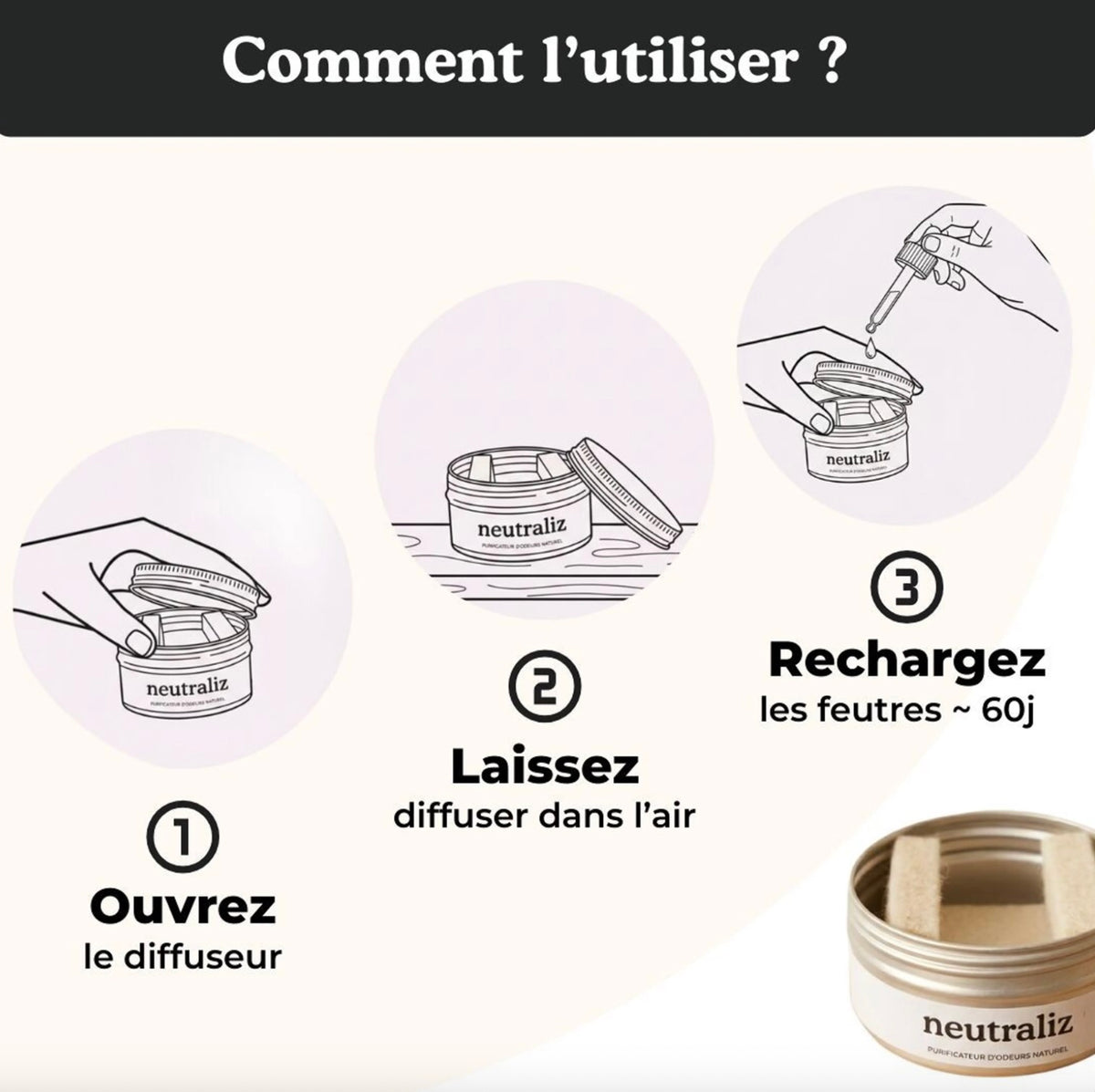 Diffuseur de parfum d’ambiance naturel Neutraliz – 18 ml