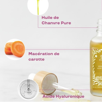mira huile chanvre et acide hyaluronique